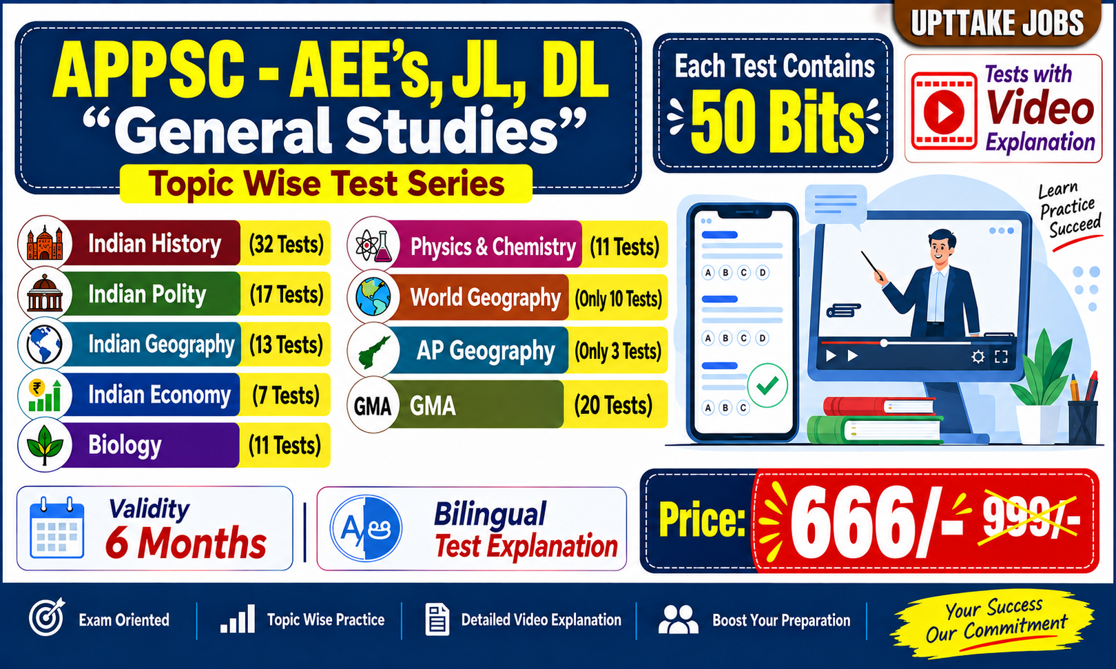 APPSC - General Studies
